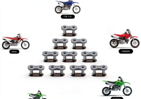 420 Master Link KAMIER Steel for Mini Bikes-3